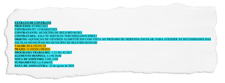 Fornecedora de alimentos contratada inicialmente sem licitação recebeu cerca de R$ 130 milhões da Prefeitura